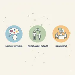 Hacker son cerveau